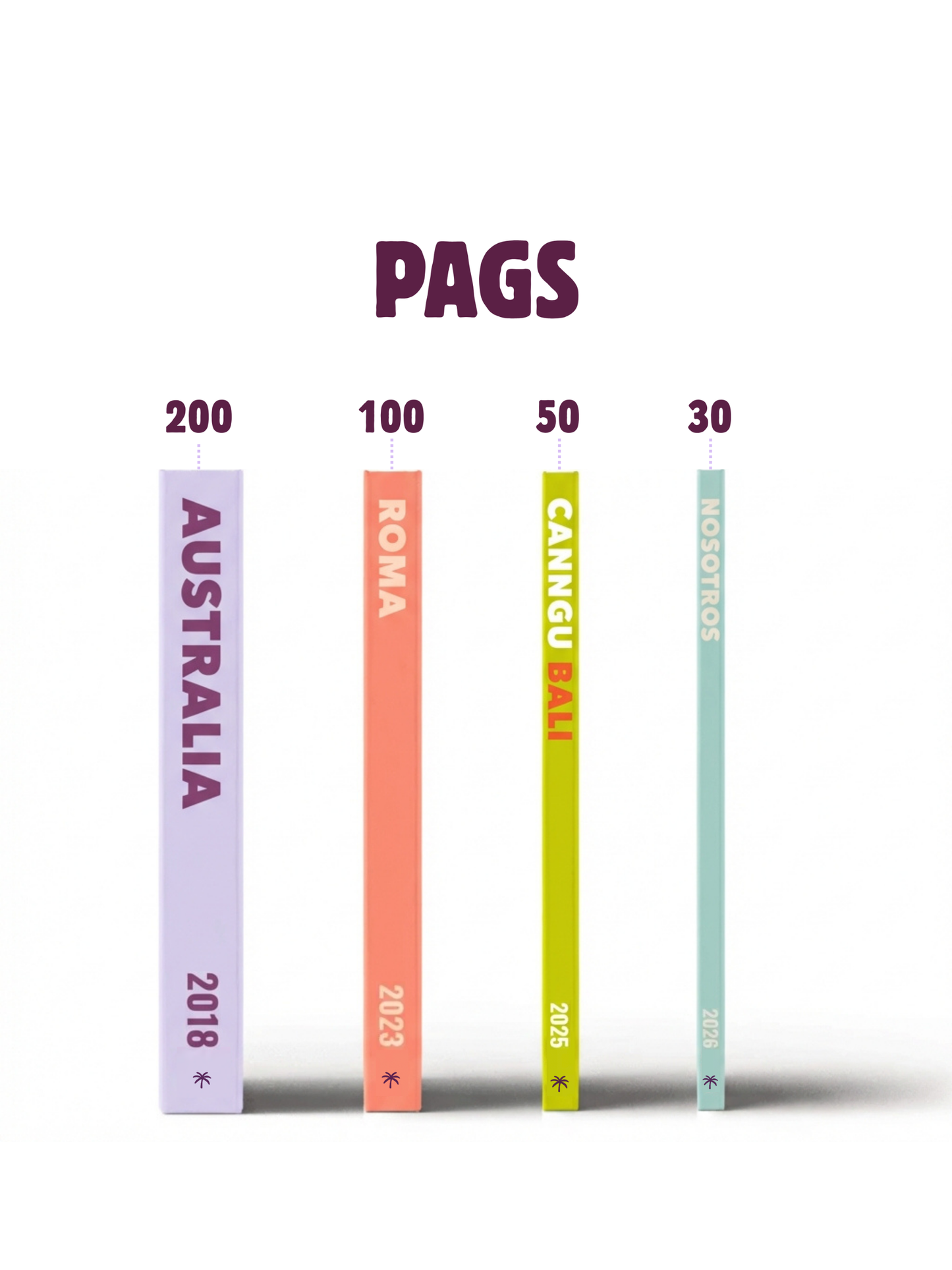 Album de fotos Choco - Fotolibro Recap (30 pág)